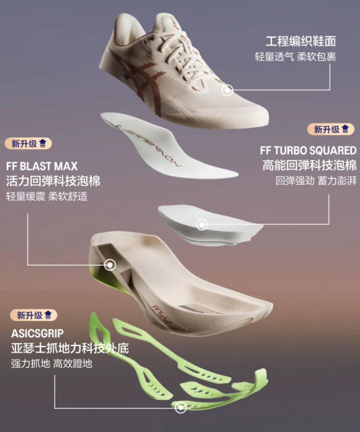 大体重跑者优选 ASICS 2026全新NOVABLAST 6跑鞋上市图片3